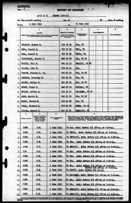 Corson (AVP-37) > 1945