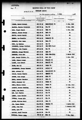 Cortland (APA-75) > 1945