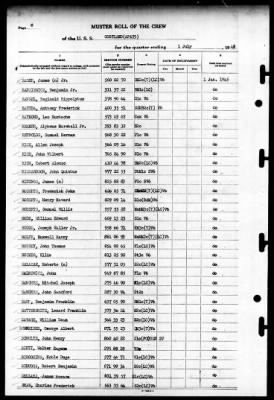 Cortland (APA-75) > 1945