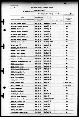 Cortland (APA-75) > 1945