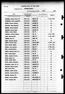 Cortland (APA-75) > 1945