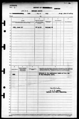 Cortland (APA-75) > 1945