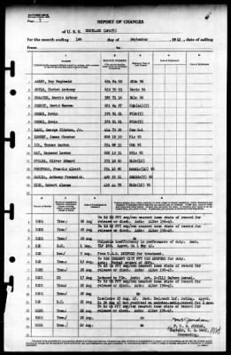 Cortland (APA-75) > 1945