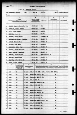 Cortland (APA-75) > 1945