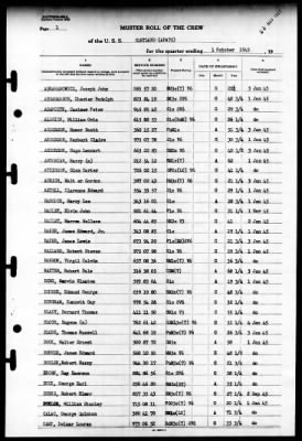 Cortland (APA-75) > 1945