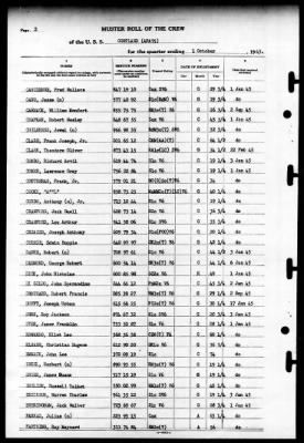 Cortland (APA-75) > 1945