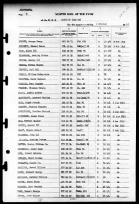 Cortland (APA-75) > 1945