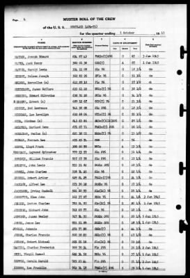 Cortland (APA-75) > 1945