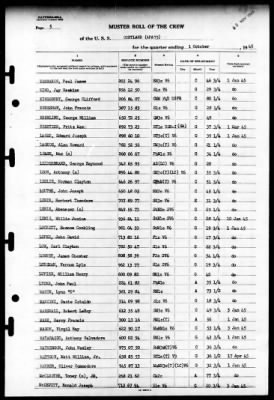 Cortland (APA-75) > 1945