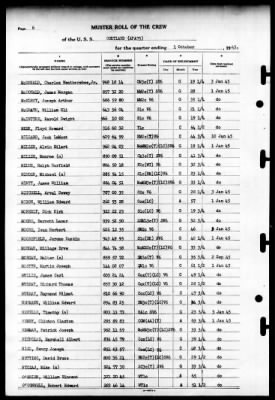 Cortland (APA-75) > 1945