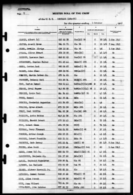 Cortland (APA-75) > 1945