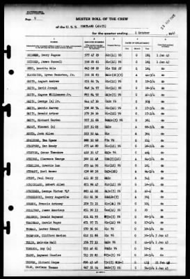 Cortland (APA-75) > 1945