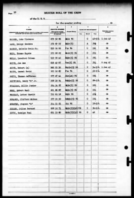 Cortland (APA-75) > 1945