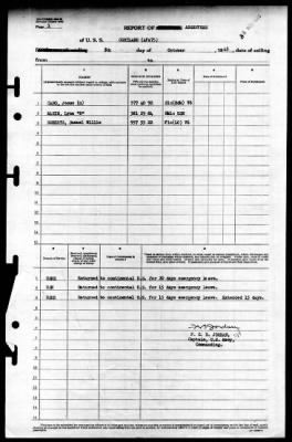 Cortland (APA-75) > 1945