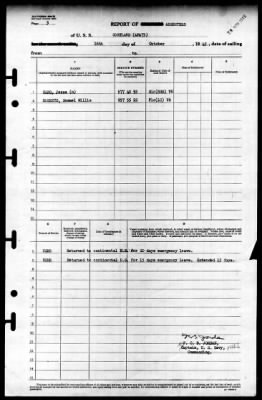 Cortland (APA-75) > 1945