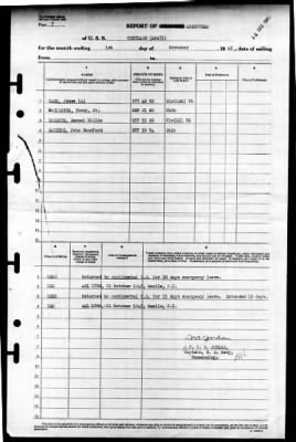 Cortland (APA-75) > 1945