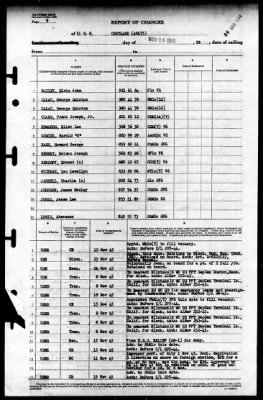 Cortland (APA-75) > 1945