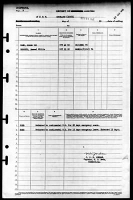 Cortland (APA-75) > 1945