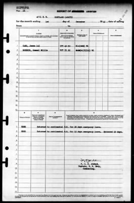 Cortland (APA-75) > 1945