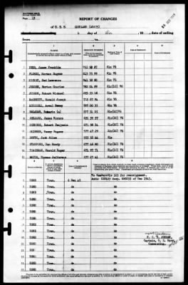 Cortland (APA-75) > 1945