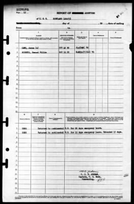 Cortland (APA-75) > 1945