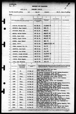 Cortland (APA-75) > 1946