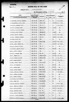 Cortland (APA-75) > 1946