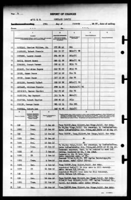 Cortland (APA-75) > 1946