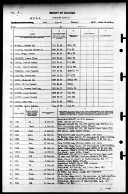 Cortland (APA-75) > 1946