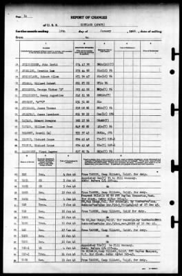 Cortland (APA-75) > 1946