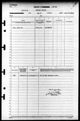 Thumbnail for Cortland (APA-75) > 1946