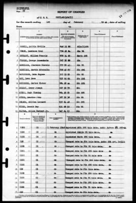 Cortland (APA-75) > 1946