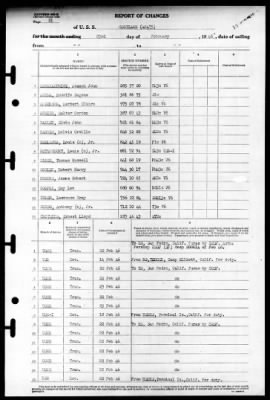 Cortland (APA-75) > 1946