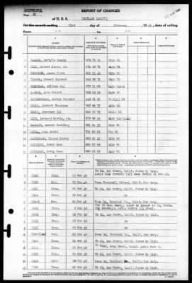 Cortland (APA-75) > 1946