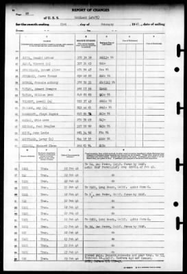 Cortland (APA-75) > 1946