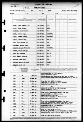 Cortland (APA-75) > 1946