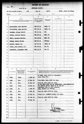 Cortland (APA-75) > 1946