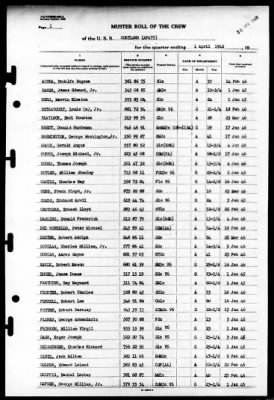 Cortland (APA-75) > 1946