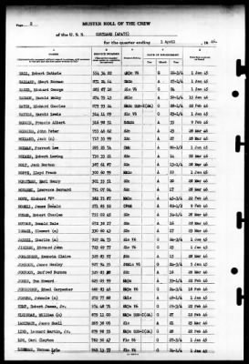 Cortland (APA-75) > 1946