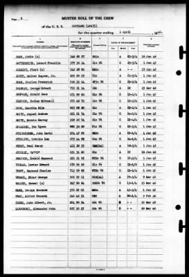 Cortland (APA-75) > 1946