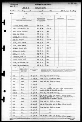 Cortland (APA-75) > 1946