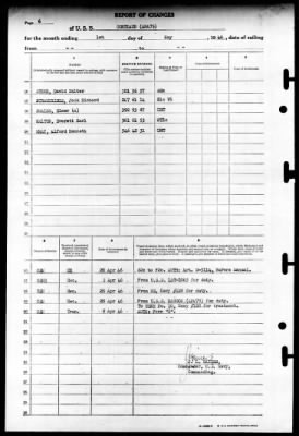 Cortland (APA-75) > 1946