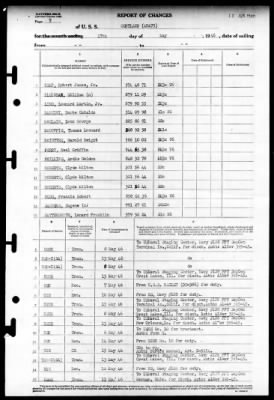 Cortland (APA-75) > 1946