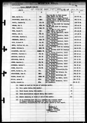 Cortland (APA-75) > 1946