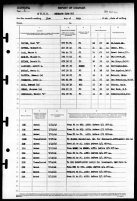 Cortland (APA-75) > 1946