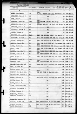 Cortland (APA-75) > 1946