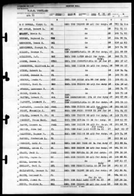 Cortland (APA-75) > 1946