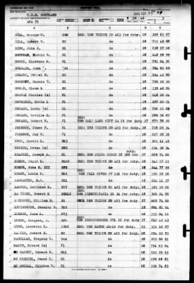 Cortland (APA-75) > 1946