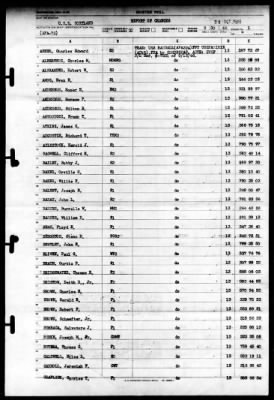 Cortland (APA-75) > 1946