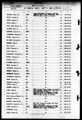 Cortland (APA-75) > 1946